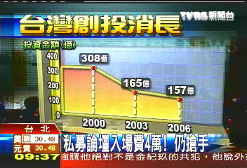 【消費一把罩】私募論壇入場費4萬！　仍搶手