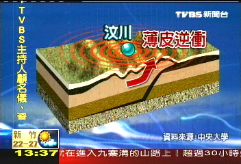 「薄皮逆衝」 上層九寨溝首當其衝