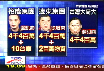 捐款賑災 台商企業拼場拚人氣