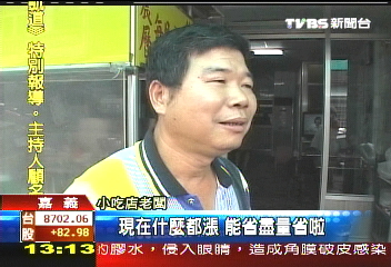 瓦斯價狂飆 業者逆向操作便宜賣