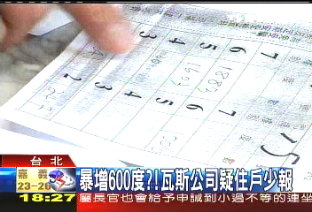 暴增600度？　瓦斯公司疑住戶少報