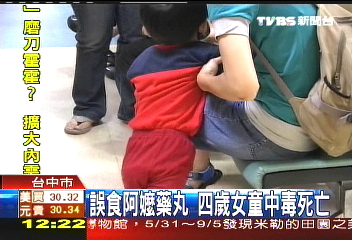誤食阿嬤藥丸　4歲女童中毒死亡