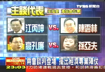 兩會談判登場 擺出經濟專業陣仗