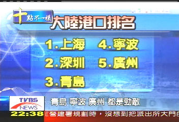 盼兩岸海上直航 天津港積極準備