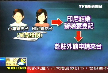 收錢不辦事？　仲介反駁面談引爭議