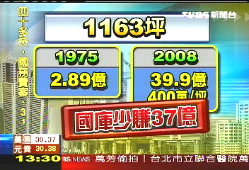 一坪400萬賣25萬　財部涉賤賣土地