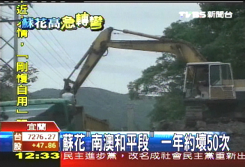 蘇花「南澳和平段」 一年約壞50次
