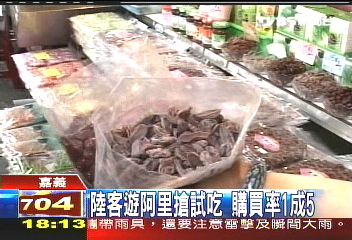 七四直航／陸客遊阿里搶試吃　購買率1成5