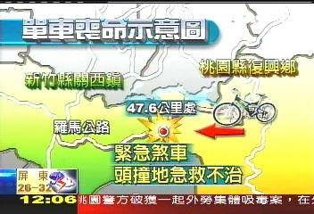 疑錯誤急煞車 一航警騎鐵馬喪命