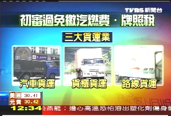 營業車免汽燃費? 自用車爆不滿