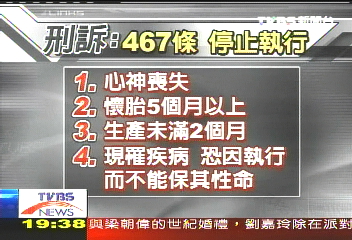 「命危、心神喪失」 4原因暫停發監