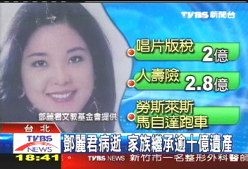 鄧長禧逝 傳鄧麗君遺產兄弟爭奪