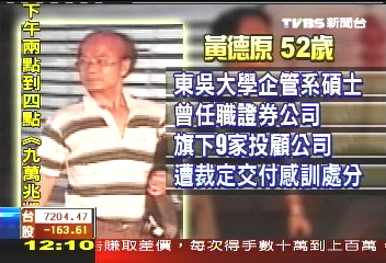 首宗！　警蒐證半年逮職業股東主嫌