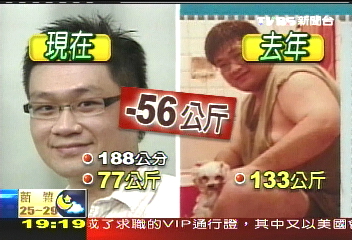 減重達人鄭又銘:我甩掉「林志玲」