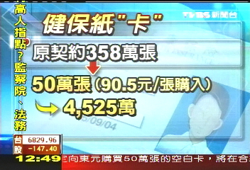 4525萬買空白卡　健保IC卡不斷炊