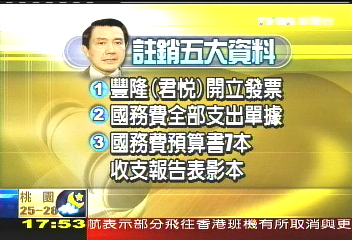 國務起訴/國務費5大絕對機密 府宣布註銷