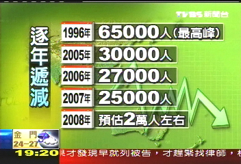 市場萎縮　紐西蘭取消在台旅遊局
