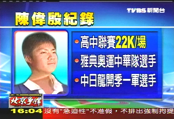 台荷第一戰　日職左投陳偉殷先發