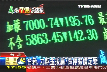 台新、力麒金援扁？　跌停股價定罪