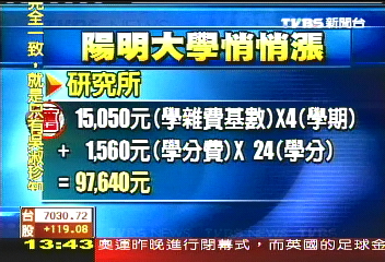 陽明大學：改費率　鼓勵學生多修課