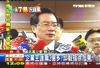 企業主匯扁3億多？　邱毅指徐旭東