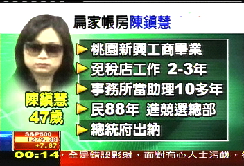 陳鎮慧作風低調　扁家20年大帳房