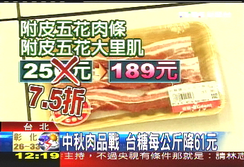 中秋肉品戰　台糖每公斤降61元