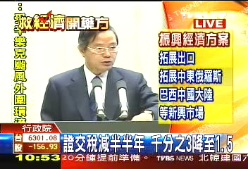 〈快訊〉馬府提出10大振興經濟方案 補助節能減碳