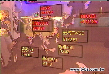 雷曼風暴／美雷曼瀕倒閉　台股重挫逾200點