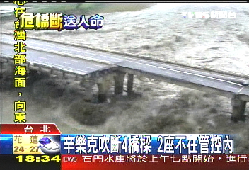 辛樂克颱／辛樂克吹斷4橋樑　2座不在管控內