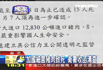 細菌豬肉／〈獨家〉加國細菌豬肉致死　衛署收函清查