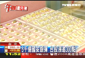 5千億國安銀彈 台股漲逾300點