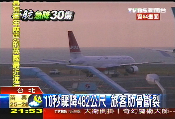 空中驚魂！遠航曾急降　21人受傷
