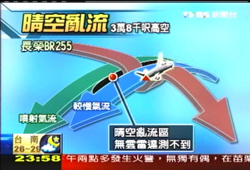 長榮曾遇晴空亂流　機身晃、杯碗飛