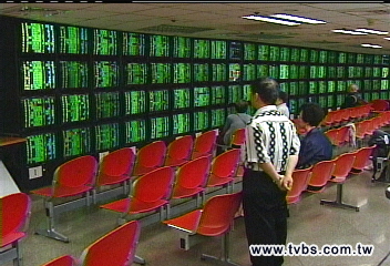 殺聲震天　台股暴跌394開5534點