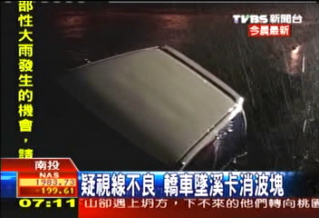 疑視線不良 轎車墜溪卡消波塊