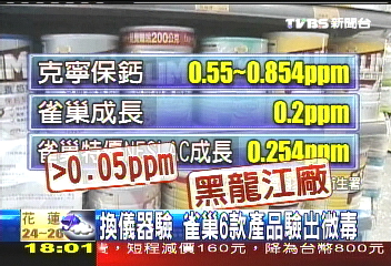 換儀器驗　雀巢6款產品驗出微毒
