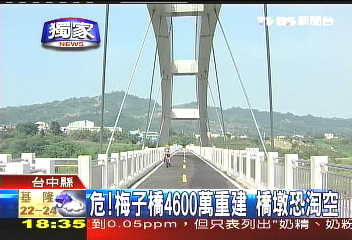 〈獨家〉危!梅子橋4600萬重建 橋墩恐淘空