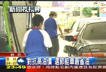 對抗高油價　選節能車最省油