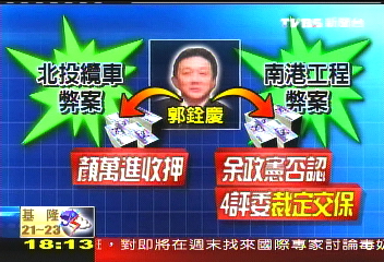 千萬打點評委 「珍」助力麒奪標案?