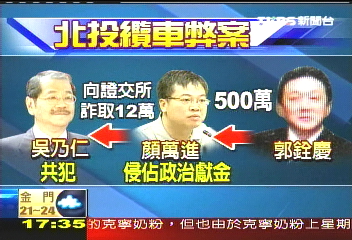 前證交所董座 吳乃仁遭特偵約談