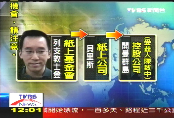 解讀查扣扁辦證物　檢借提葉盛茂