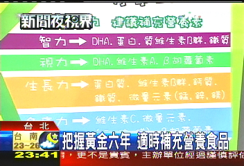 均衡營養攝取　小朋友頭好壯壯