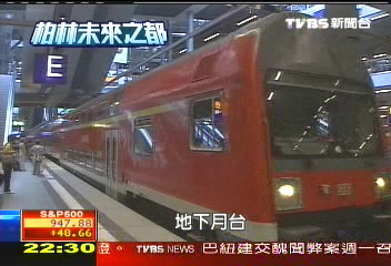 【柏林‧未來之都】善用太陽能 柏林再生能源新都
