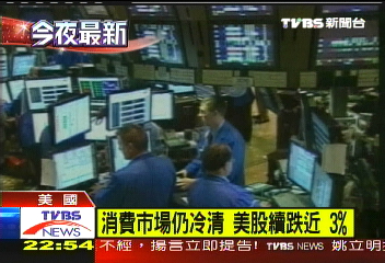 〈快訊〉消費市場仍冷清　美股開盤繼續跌