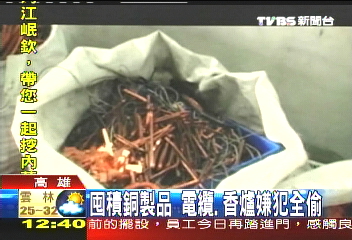 「銅」通都偷 囤積太多遭警破獲