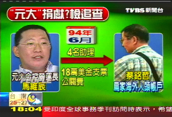 蔡銘哲抖出! 元大金匯600萬進扁家