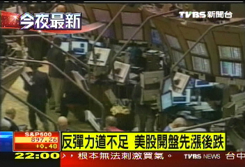 〈快訊〉反彈力道不足 美股開盤震盪起伏