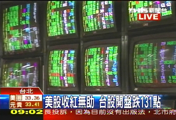 指數「馬上」對折 台股4600失守