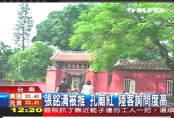 張銘清被推!孔廟紅 陸客詢問度高